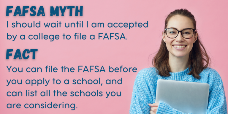 You can file the FAFSA before you apply to a school